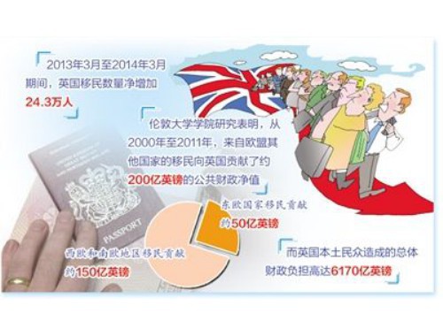 从伊斯坦布尔到曼谷：土耳其护照持有者如何借